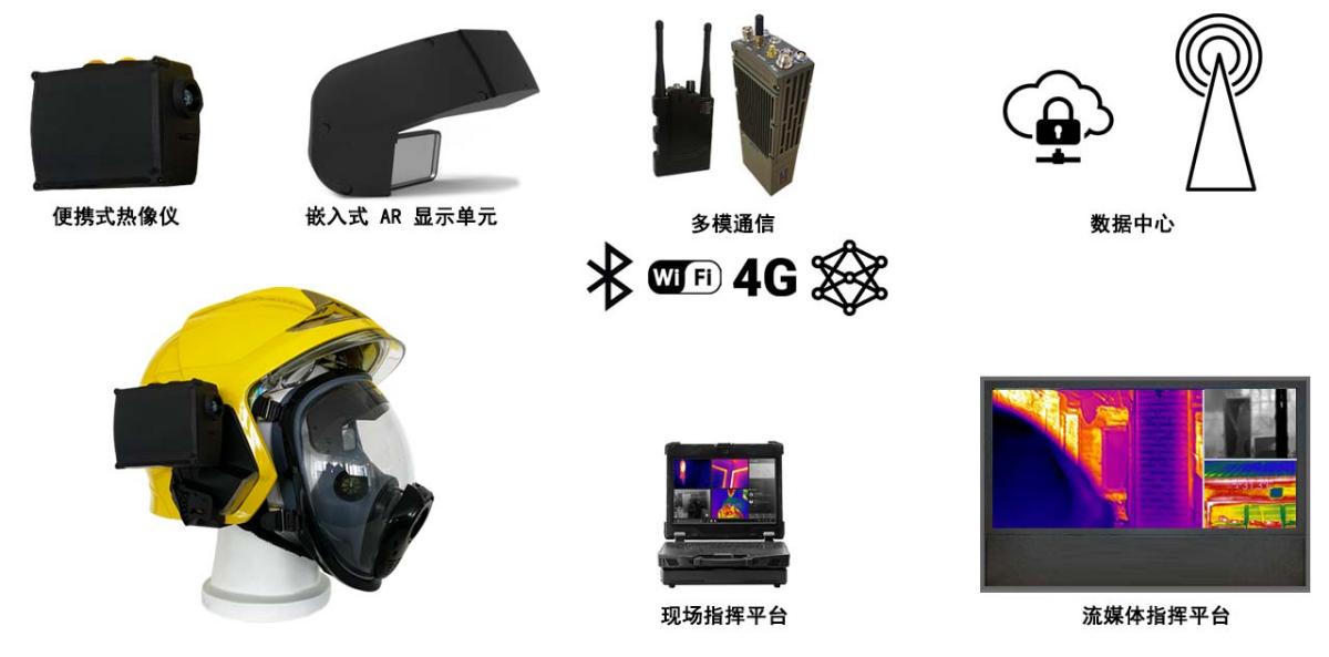 系统构成-0716-1280