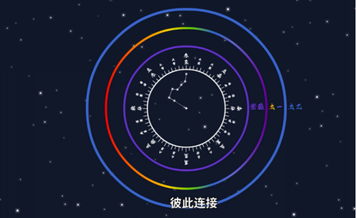 杨英. (善神喜乐,祖先天地圣贤关系,嫉妒等)(1)1767.png